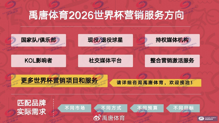 中国体育-世界杯资源推介｜摩洛哥国家足球队：高性价比的世界杯营销资源选择|国家队|摩洛哥足球|非洲|足球产业|足协_新浪体育_新浪新闻